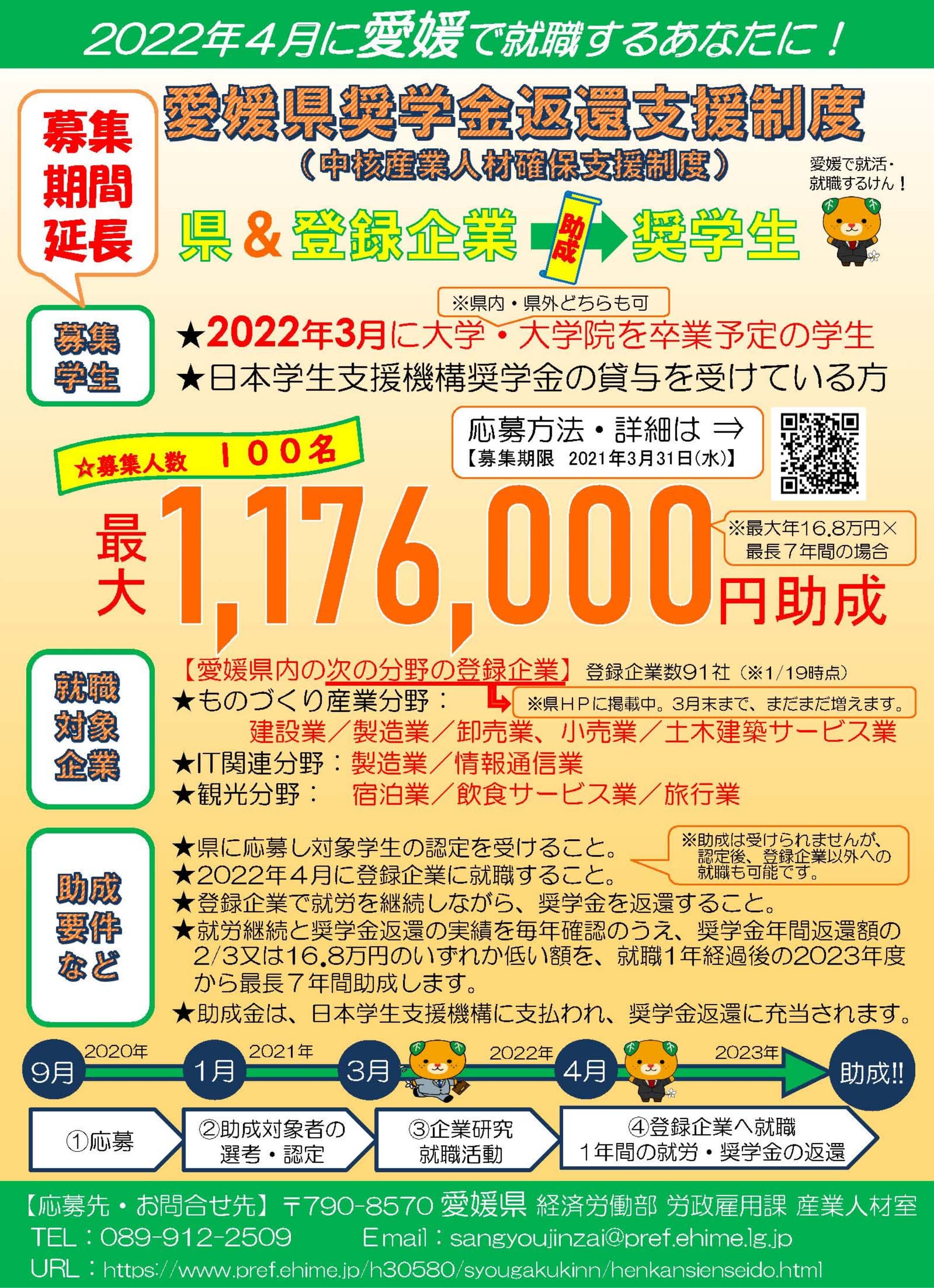 写真：愛媛県奨学金返還支援制度の案内
